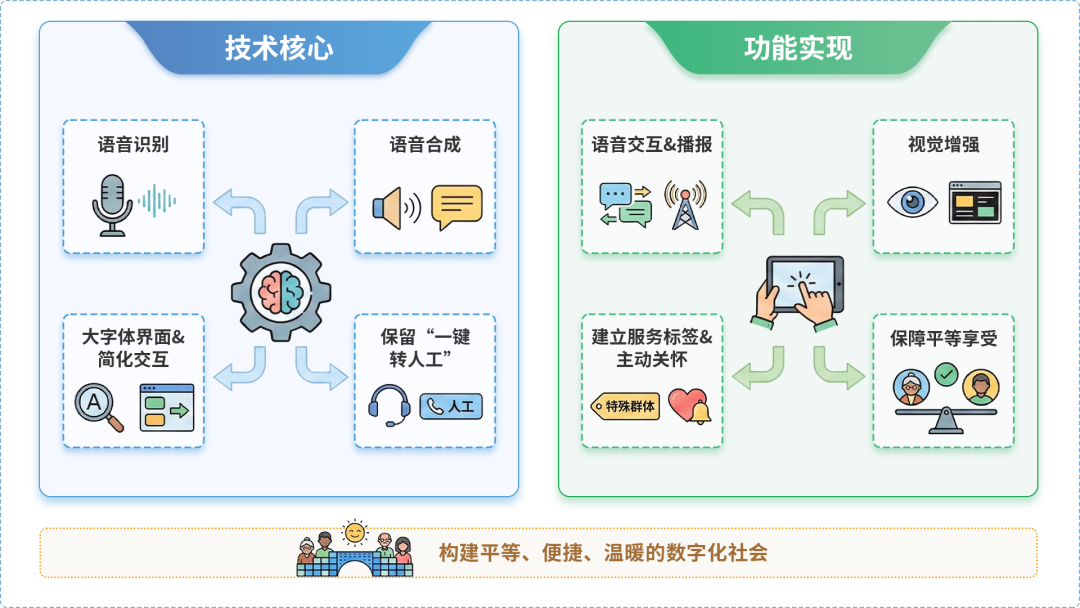 鹿寨县AI生态｜多AI智能体GEO优化全流程：从内容创作到发布实操指南
