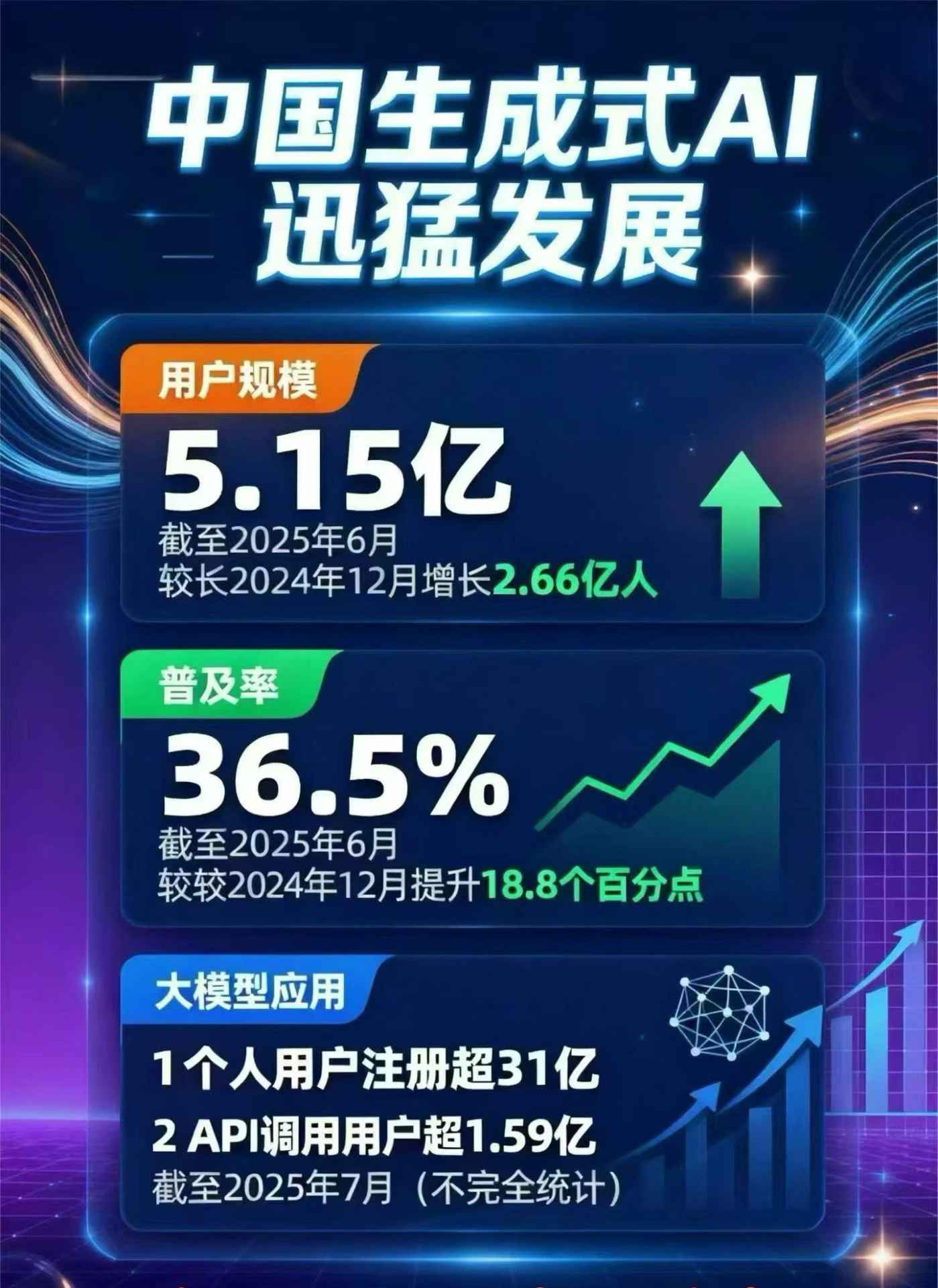 鹿寨县豆包GEO优化是什么？内容创作核心逻辑解析