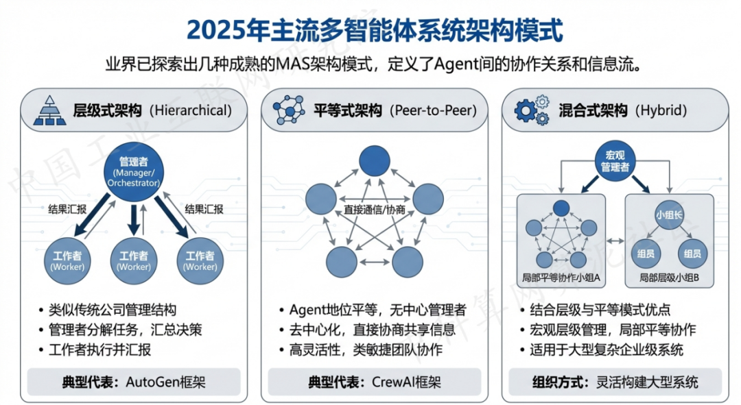 鹿寨县 AI 智能体商业应用探析：智能自主程序助力企业数字化升级