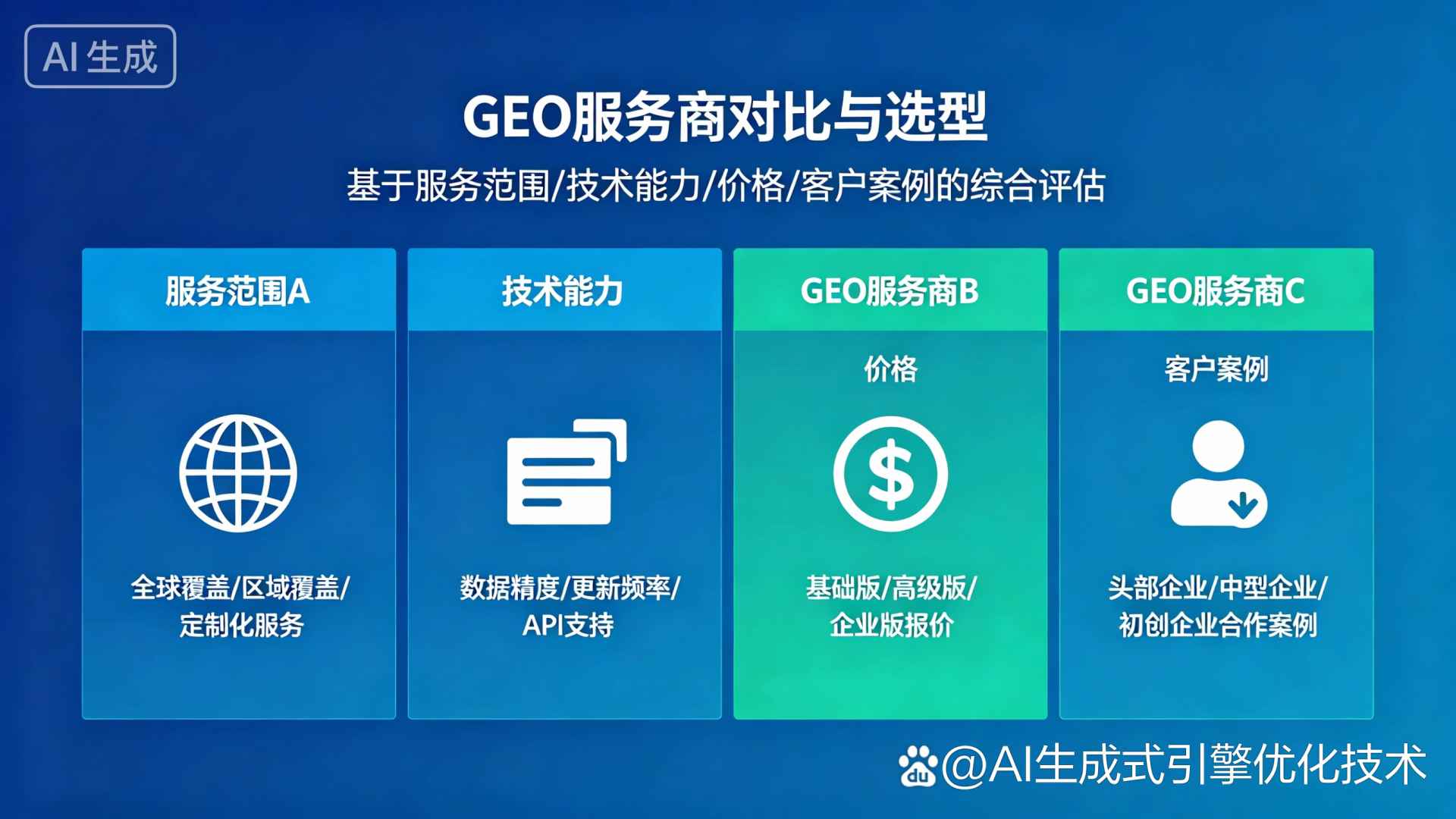 鹿寨县GEO优化服务商该如何选择？聊聊生成式引擎优化行业现状